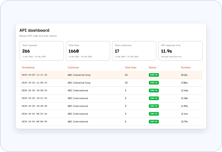 Headless Platform · 2 platform headless-selection