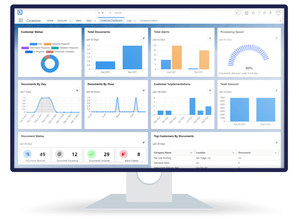 Conexiom for Salesforce